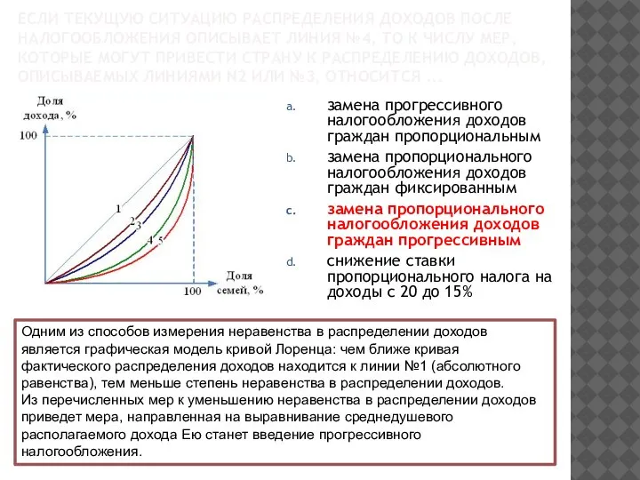 ЕСЛИ ТЕКУЩУЮ СИТУАЦИЮ РАСПРЕДЕЛЕНИЯ ДОХОДОВ ПОСЛЕ НАЛОГООБЛОЖЕНИЯ ОПИСЫВАЕТ ЛИНИЯ №4, ТО К