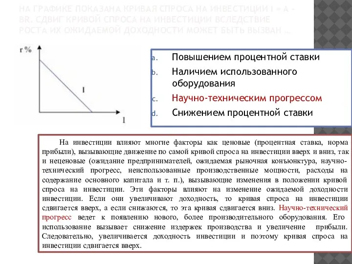 НА ГРАФИКЕ ПОКАЗАНА КРИВАЯ СПРОСА НА ИНВЕСТИЦИИ I = A – BR.