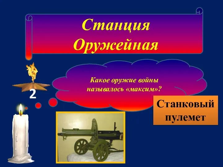 Станция Оружейная 2 Какое оружие войны называлось «максим»? Станковый пулемет