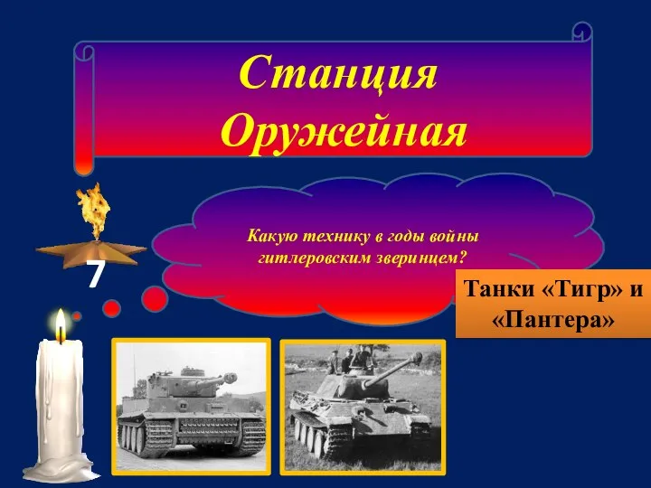 Станция Оружейная 7 Какую технику в годы войны гитлеровским зверинцем? Танки «Тигр» и «Пантера»