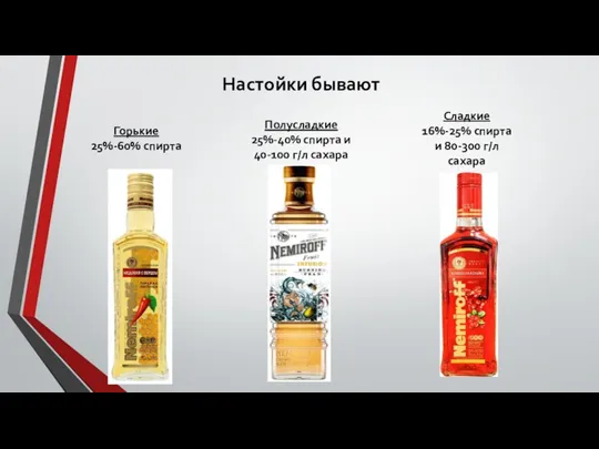 Настойки бывают Горькие 25%-60% спирта Полусладкие 25%-40% спирта и 40-100 г/л сахара