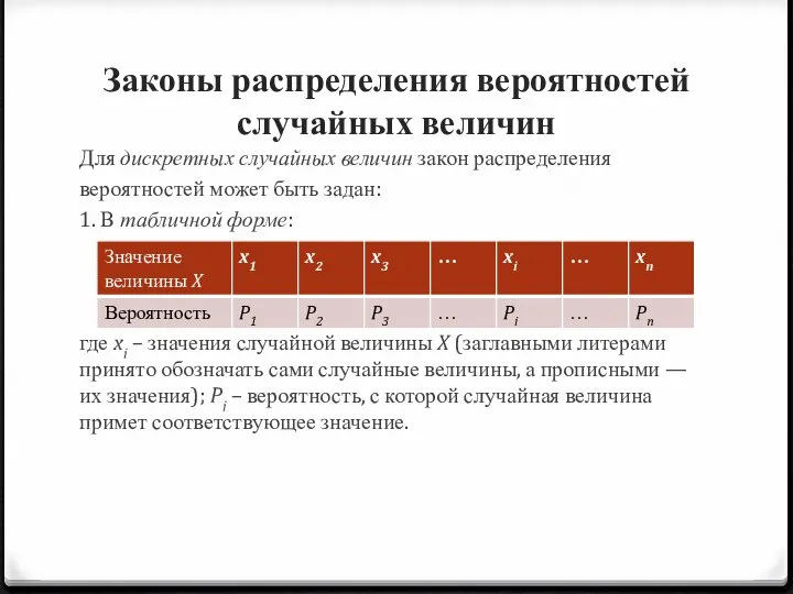 Законы распределения вероятностей случайных величин Для дискретных случайных величин закон распределения вероятностей