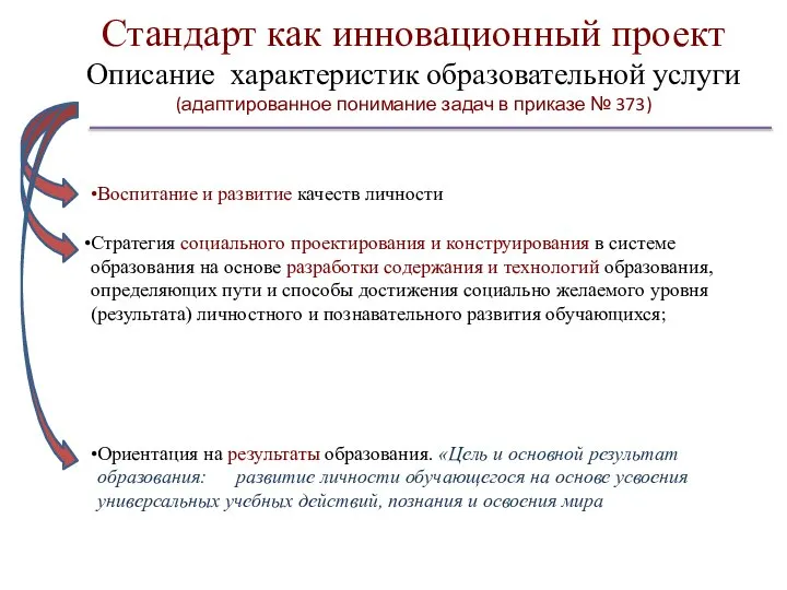 Стандарт как инновационный проект Описание характеристик образовательной услуги (адаптированное понимание задач в