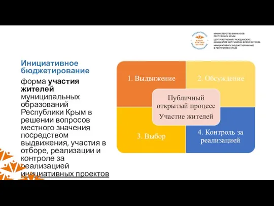 Инициативное бюджетирование форма участия жителей муниципальных образований Республики Крым в решении вопросов