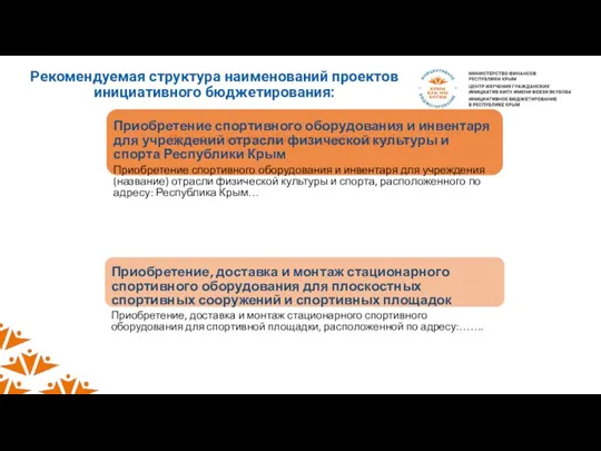 Рекомендуемая структура наименований проектов инициативного бюджетирования: Примеры названий на каждый вид работ: