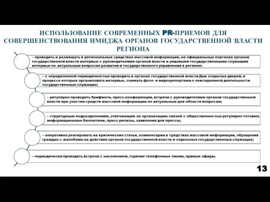 ИСПОЛЬЗОВАНИЕ СОВРЕМЕННЫХ PR-ПРИЕМОВ ДЛЯ СОВЕРШЕНСТВОВАНИЯ ИМИДЖА ОРГАНОВ ГОСУДАРСТВЕННОЙ ВЛАСТИ РЕГИОНА 13