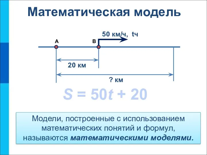 Математическая модель Модели, построенные с использованием математических понятий и формул, называются математическими