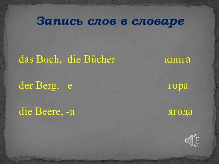 Запись слов в словаре das Buch, die Bücher книга der Berg. –e