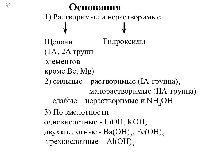 Основания 3) По кислотности однокислотные - LiOH, KOH, двухкислотные - Ba(OH)2, Fe(OH)2