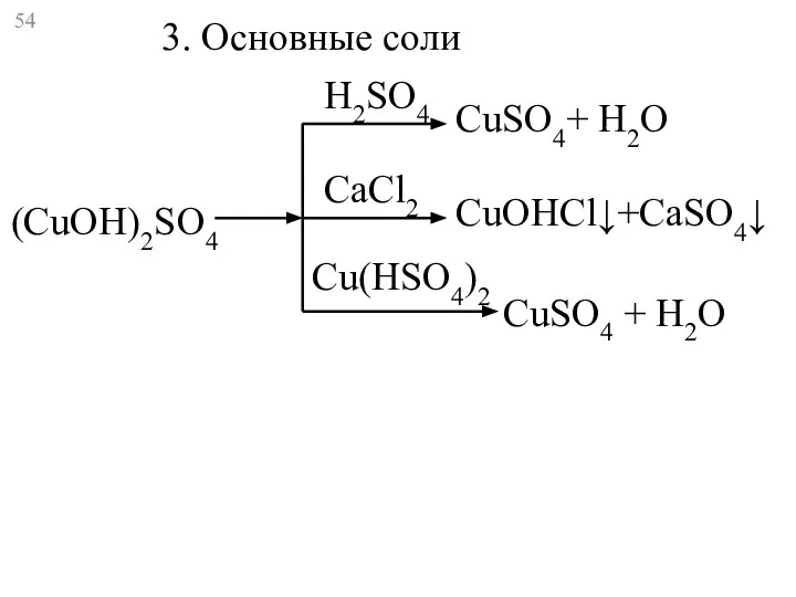 (CuOH)2SO4 CuSO4+ Н2O CuOHCl↓+CaSO4↓ CuSO4 + H2O H2SO4 CaCl2 Cu(HSO4)2 3. Основные соли