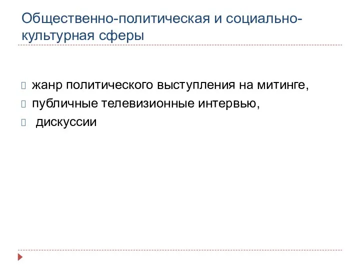 Общественно-политическая и социально-культурная сферы жанр политического выступления на митинге, публичные телевизионные интервью, дискуссии