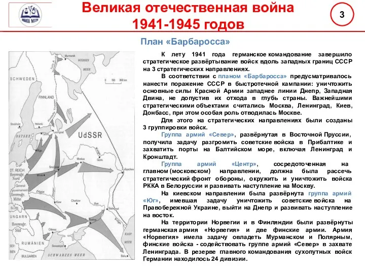 Великая отечественная война 1941-1945 годов К лету 1941 года германское командование завершило