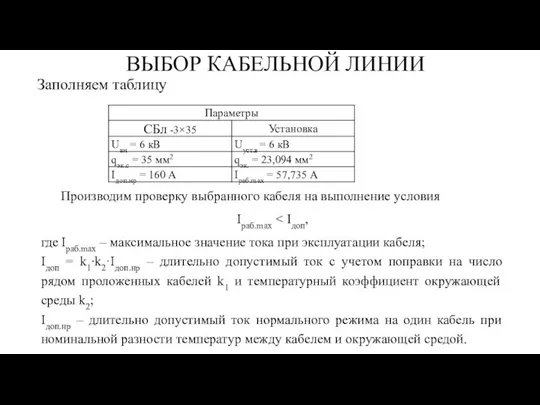 ВЫБОР КАБЕЛЬНОЙ ЛИНИИ Заполняем таблицу Производим проверку выбранного кабеля на выполнение условия