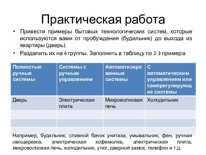 Практическая работа Привести примеры бытовых технологических систем, которые используются вами от пробуждения