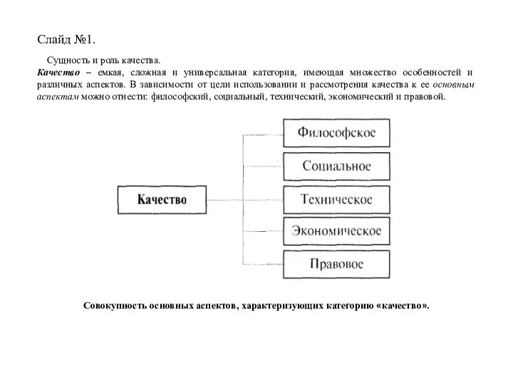 Слайд №1. Сущность и роль качества. Качество – емкая, сложная и универсальная