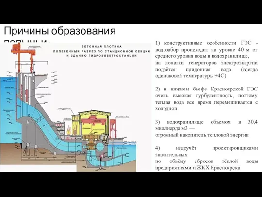 Причины образования полыньи: Профиль КГЭС: 1) конструктивные особенности ГЭС - водозабор происходит
