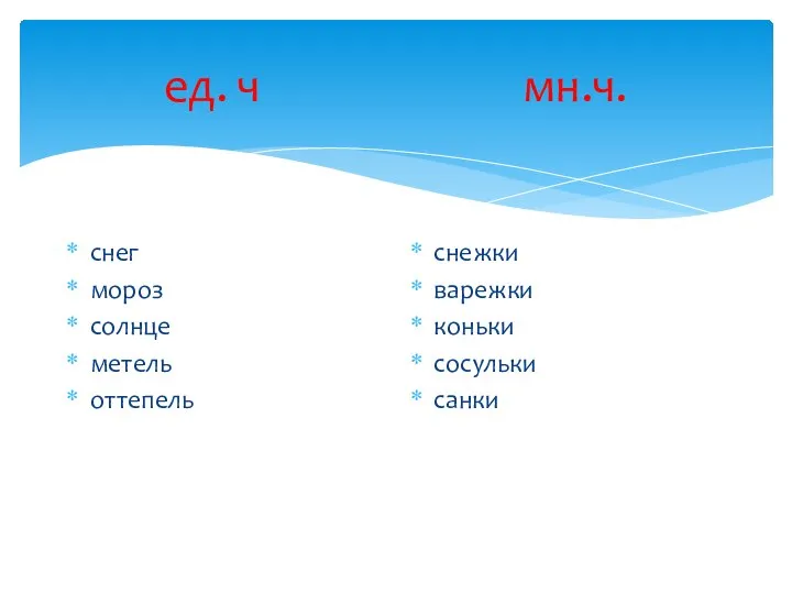 ед. ч мн.ч. снег мороз солнце метель оттепель снежки варежки коньки сосульки санки