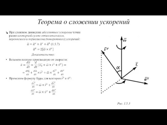 Рис. 1.5.3 Теорема о сложении ускорений