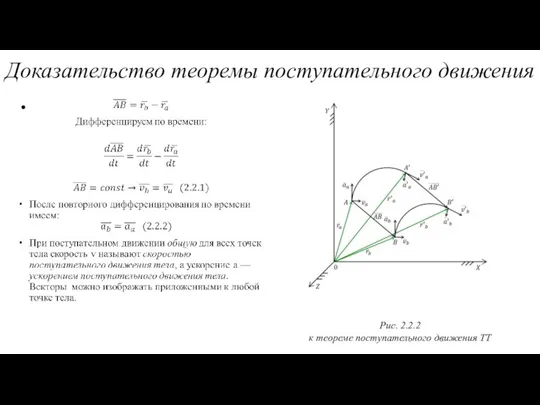 Рис. 2.2.2 к теореме поступательного движения ТТ Доказательство теоремы поступательного движения