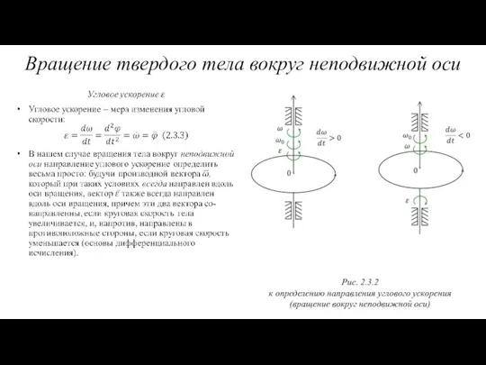 Рис. 2.3.2 к определению направления углового ускорения (вращение вокруг неподвижной оси) Вращение