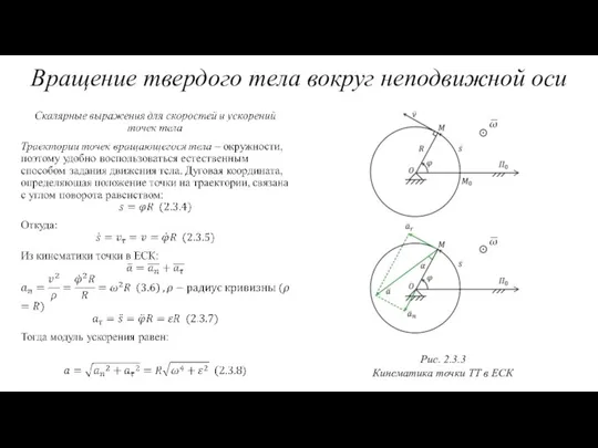 Рис. 2.3.3 Кинематика точки ТТ в ЕСК Вращение твердого тела вокруг неподвижной оси