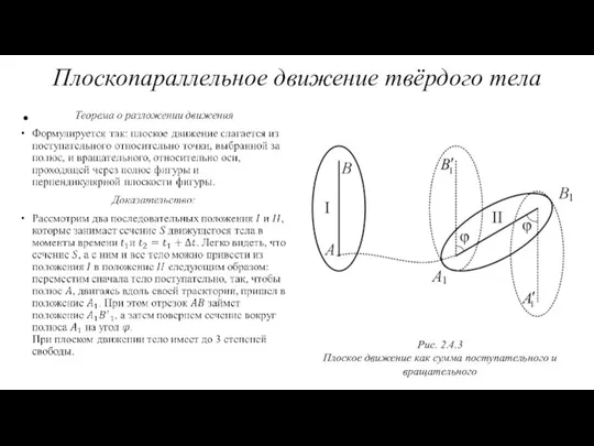 Рис. 2.4.3 Плоское движение как сумма поступательного и вращательного Плоскопараллельное движение твёрдого тела