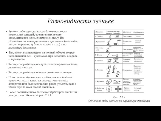 Разновидности звеньев Звено – либо одна деталь, либо совокупность нескольких деталей, соединенных