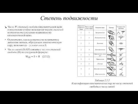 Степень подвижности Таблица 2.5.2 Классификация кинематических пар по числу степеней свободы и числу связей