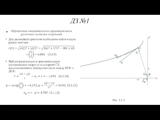 ДЗ №1 Рис. 3.1.3