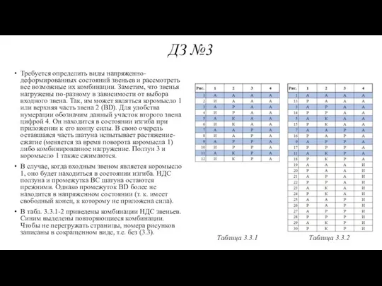 ДЗ №3 Требуется определить виды напряженно-деформированных состояний звеньев и рассмотреть все возможные