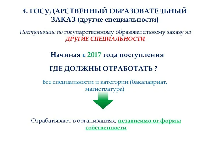 Поступившие по государственному образовательному заказу на ДРУГИЕ СПЕЦИАЛЬНОСТИ Начиная с 2017 года