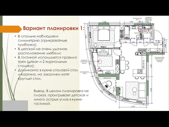 Вариант планировки 1: В спальне наблюдаем симметрию (прикроватные тумбочки); В детской не