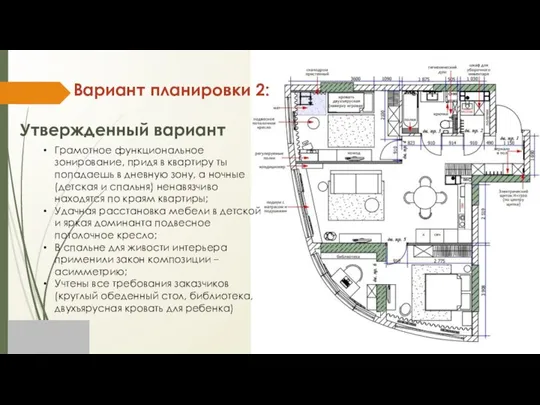 Вариант планировки 2: Утвержденный вариант Грамотное функциональное зонирование, придя в квартиру ты