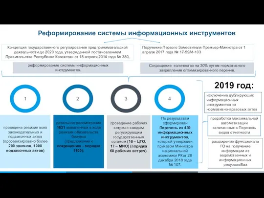 Реформирование системы информационных инструментов Концепция государственного регулирования предпринимательской деятельности до 2020 года,