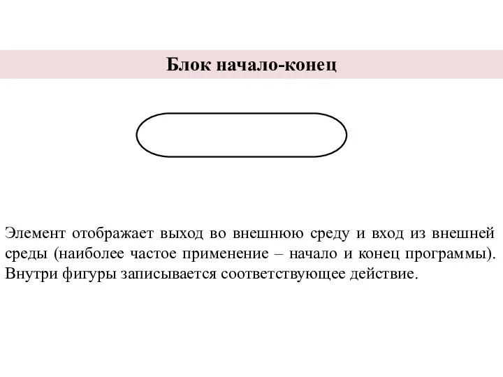 Блок начало-конец Элемент отображает выход во внешнюю среду и вход из внешней