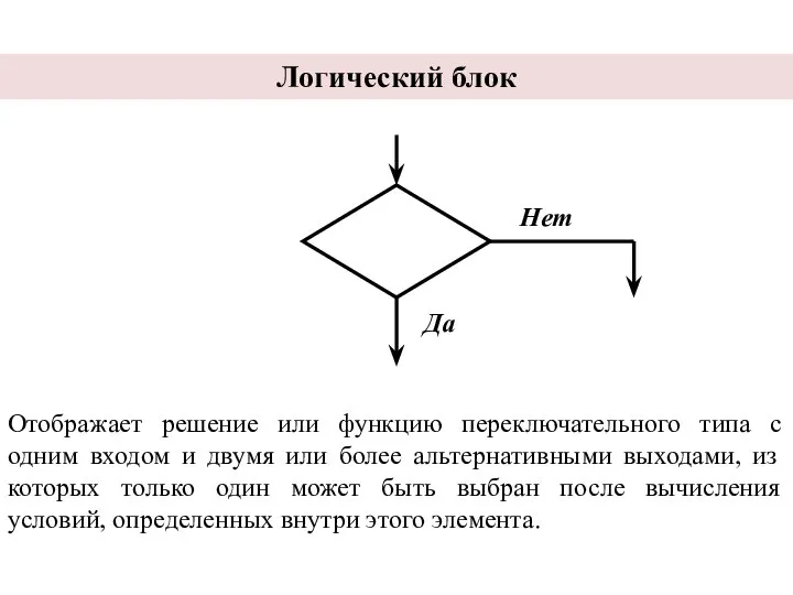 Логический блок Отображает решение или функцию переключательного типа с одним входом и