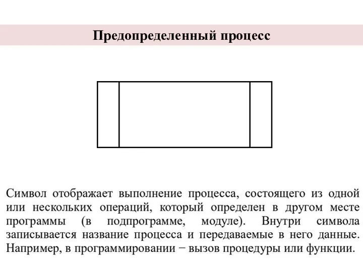 Предопределенный процесс