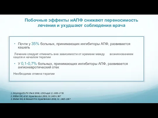 Побочные эффекты иАПФ снижают переносимость лечения и ухудшают соблюдения врача Почти у