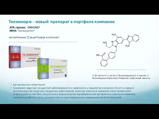 Телминорм – новый препарат в портфеле компании Ангиотензина II рецепторров антагонист ATX