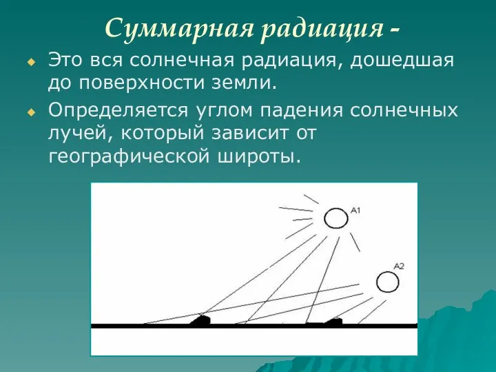 Суммарная радиация - Это вся солнечная радиация, дошедшая до поверхности земли. Определяется