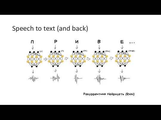 Speech to text (and back)