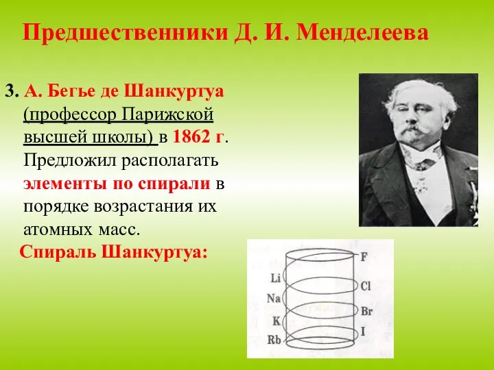 Предшественники Д. И. Менделеева 3. А. Бегье де Шанкуртуа (профессор Парижской высшей