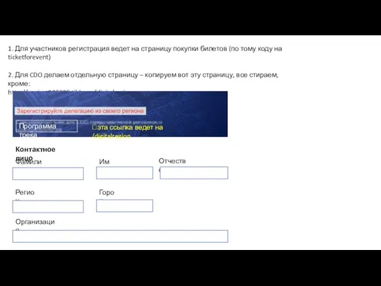 1. Для участников регистрация ведет на страницу покупки билетов (по тому коду