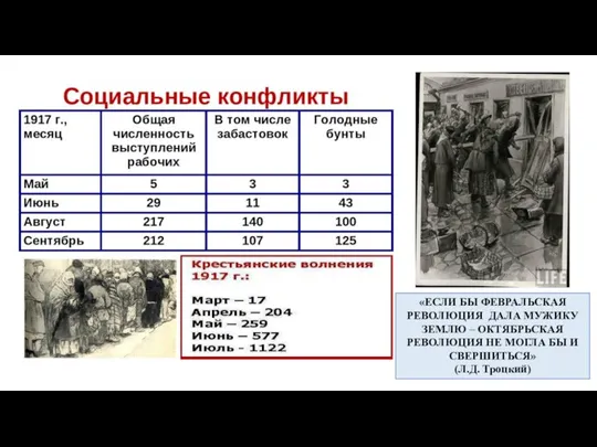 «ЕСЛИ БЫ ФЕВРАЛЬСКАЯ РЕВОЛЮЦИЯ ДАЛА МУЖИКУ ЗЕМЛЮ – ОКТЯБРЬСКАЯ РЕВОЛЮЦИЯ НЕ МОГЛА