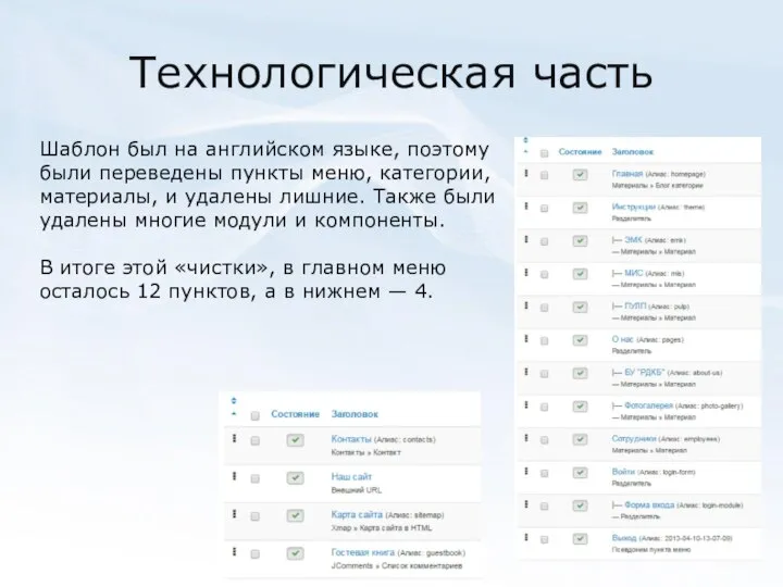 Технологическая часть Шаблон был на английском языке, поэтому были переведены пункты меню,