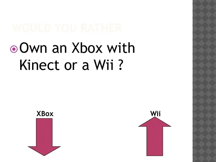 WOULD YOU RATHER Own an Xbox with Kinect or a Wii ? XBox Wii