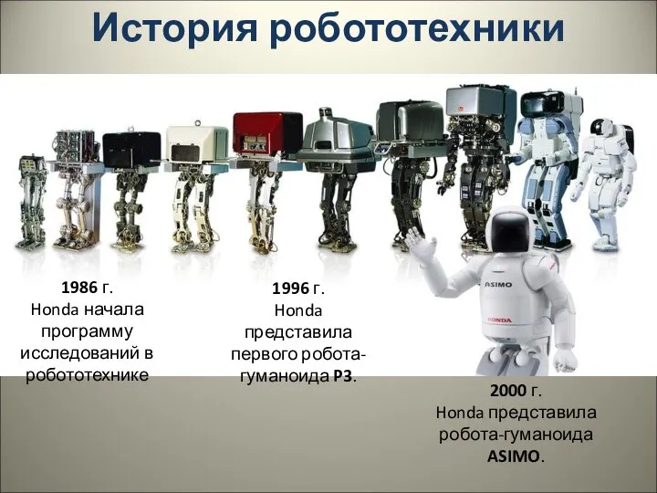 История робототехники 1986 г. Honda начала программу исследований в робототехнике 1996 г.