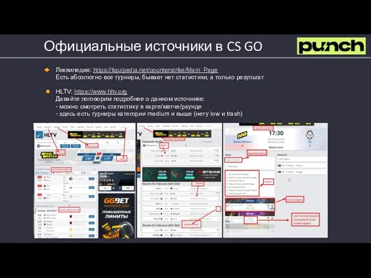Официальные источники в CS GO