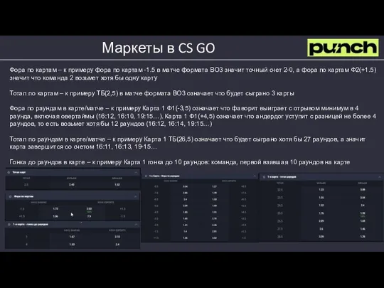 Маркеты в CS GO Фора по картам – к примеру фора по