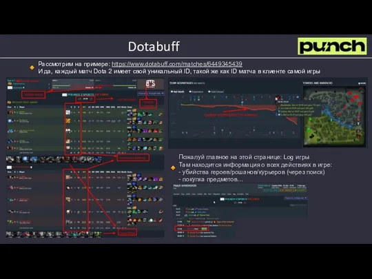 Dotabuff Рассмотрим на примере: https://www.dotabuff.com/matches/6449345439 И да, каждый матч Dota 2 имеет